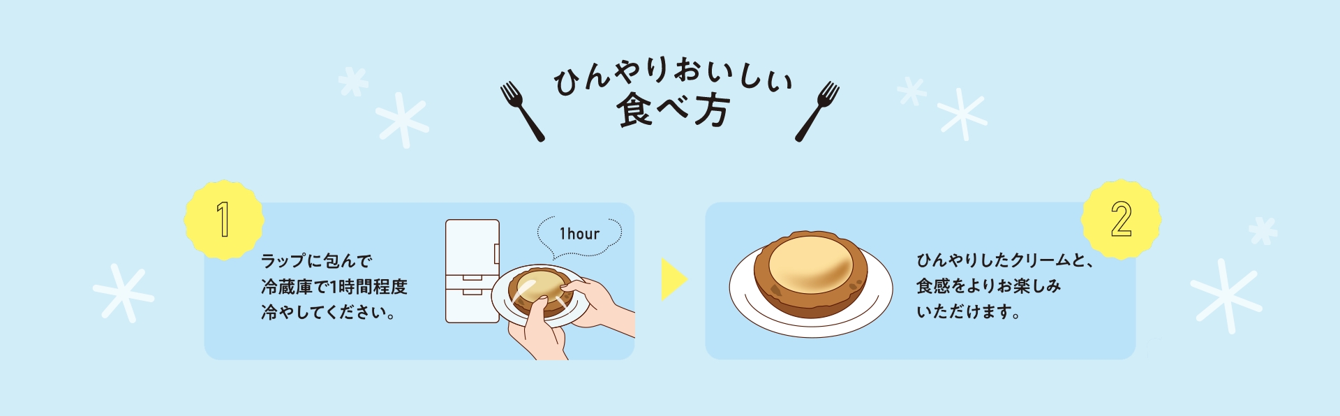 ひんやりおいしい食べ方