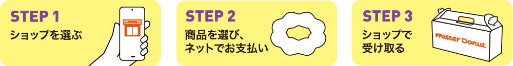 STEP1 ショップを選ぶ STEP2 商品を選び、ネットでお支払い STEP3 ショップで受け取る