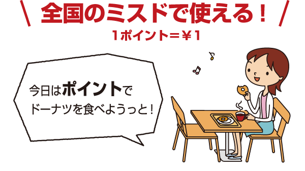 ミスタードーナツ楽天ポイントカード お楽しみ ミスタードーナツsp ミスタードーナツ楽天ポイントカード お楽しみ ミスタードーナツsp